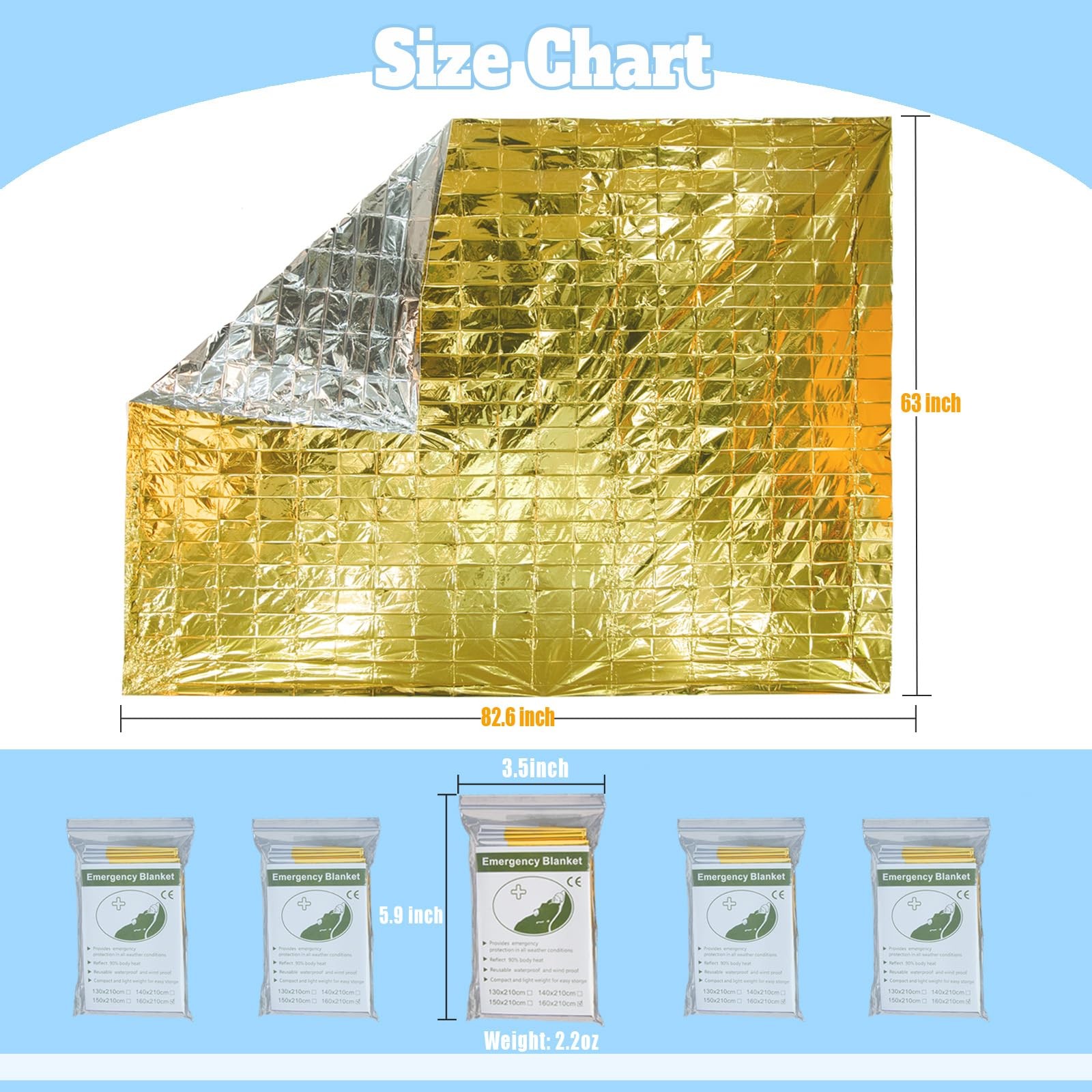 Emergency Mylar Blanket 5-Pack, Thermal Survival Blankets, Reflective Foil bl…