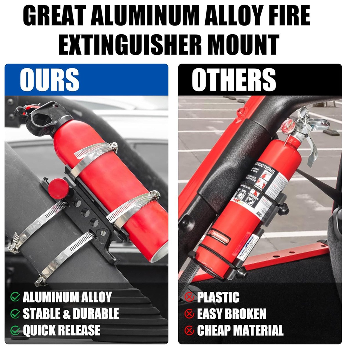 Car Fire Extinguisher Holder Mount Bracket Quick Release For Jeep Wrangler TJ JK
