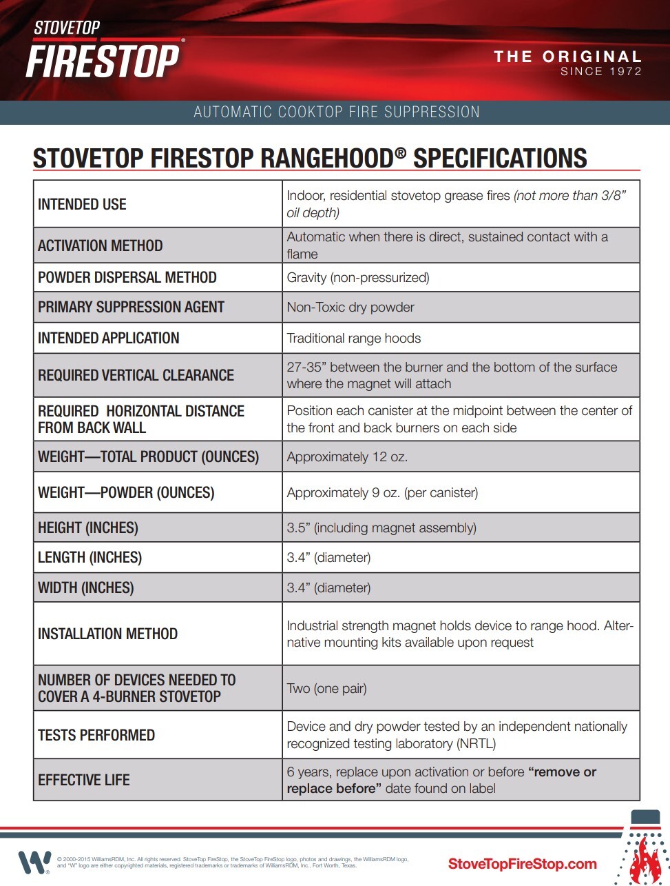 StoveTop FireStop RangeHood Fire Suppressor