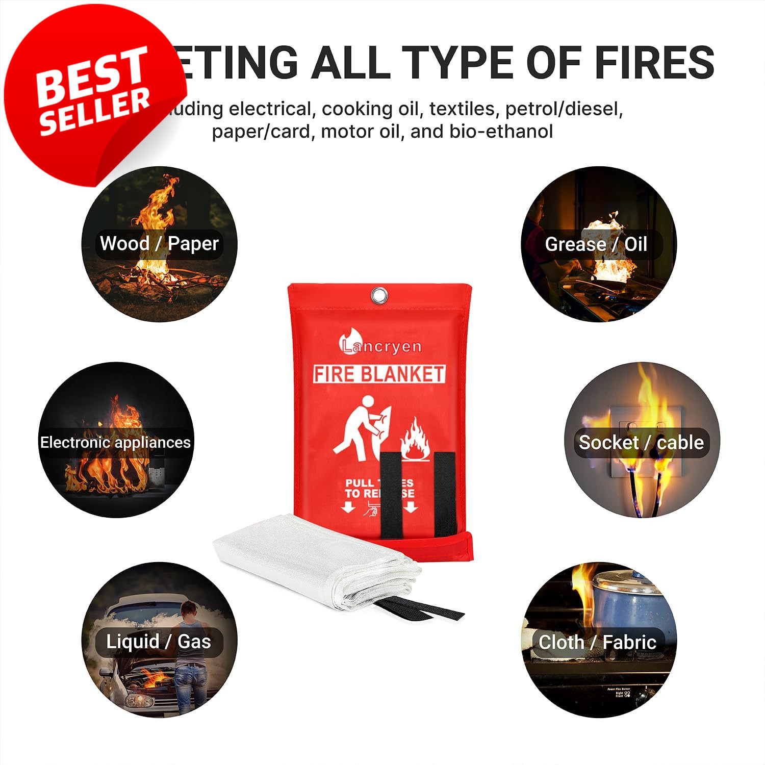 40×40 Fire Blanket Emergency Flame Retardant – US