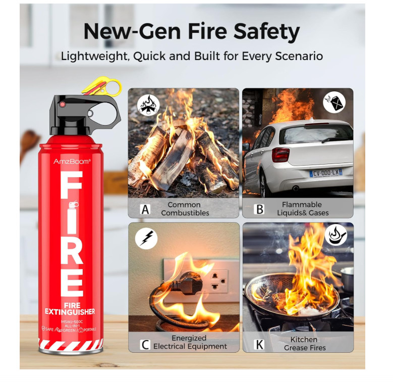 2-Pack Fire Extinguisher for Home, Kitchen, Car, and Grill with Mounting Bracket
