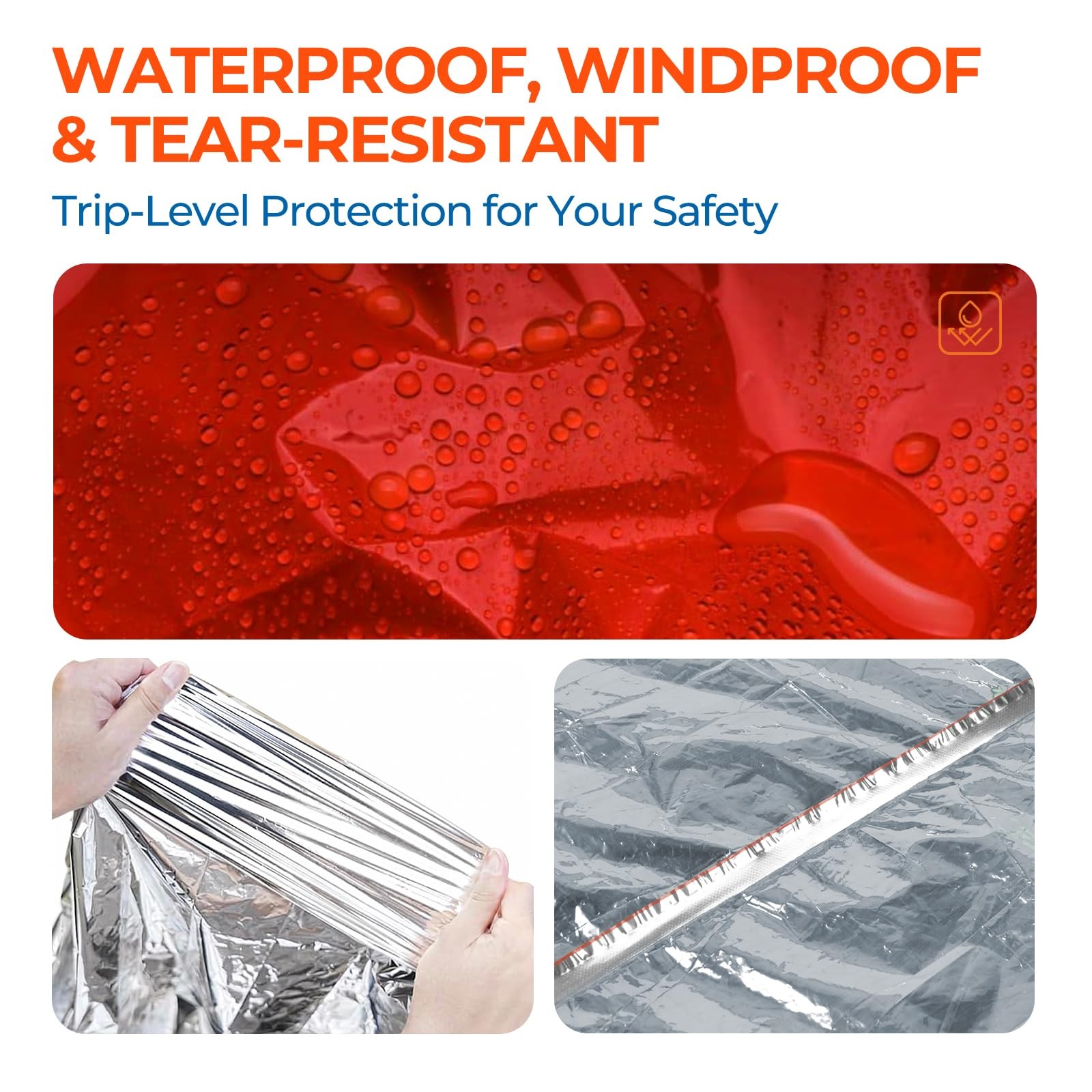 4 Pack Emergency Mylar Blanket Poncho | Waterproof Rain Ponchos | Reusable Pa…