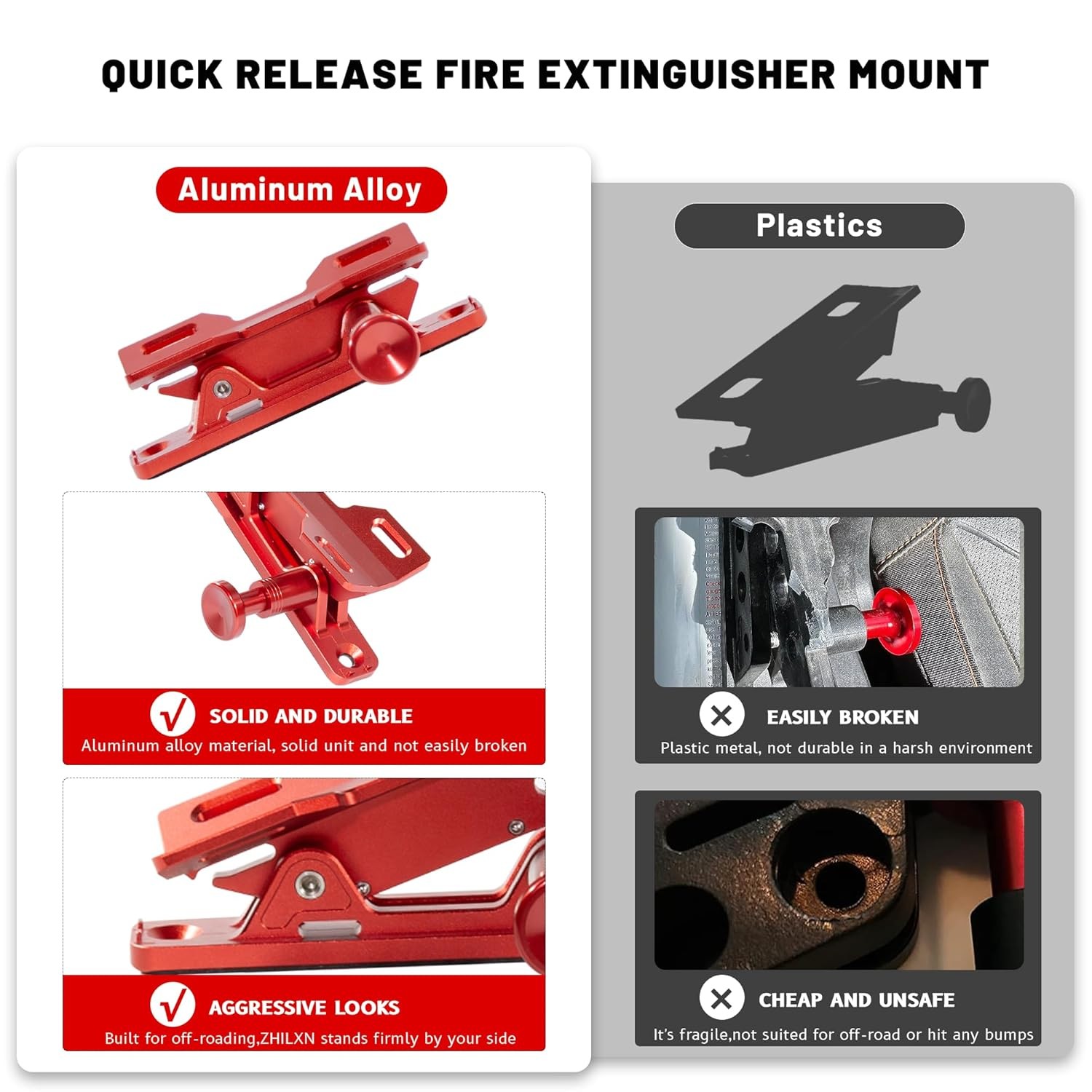 Aluminum Quick Release Fire Extinguisher Mount Red Fits 1-10LB Extinguishers