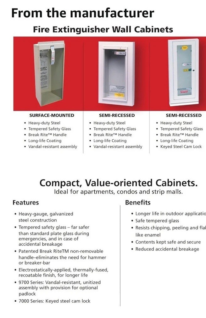 Kidde Fire Extinguisher Wall Cabinet White Galvanized Steel Glass Storage