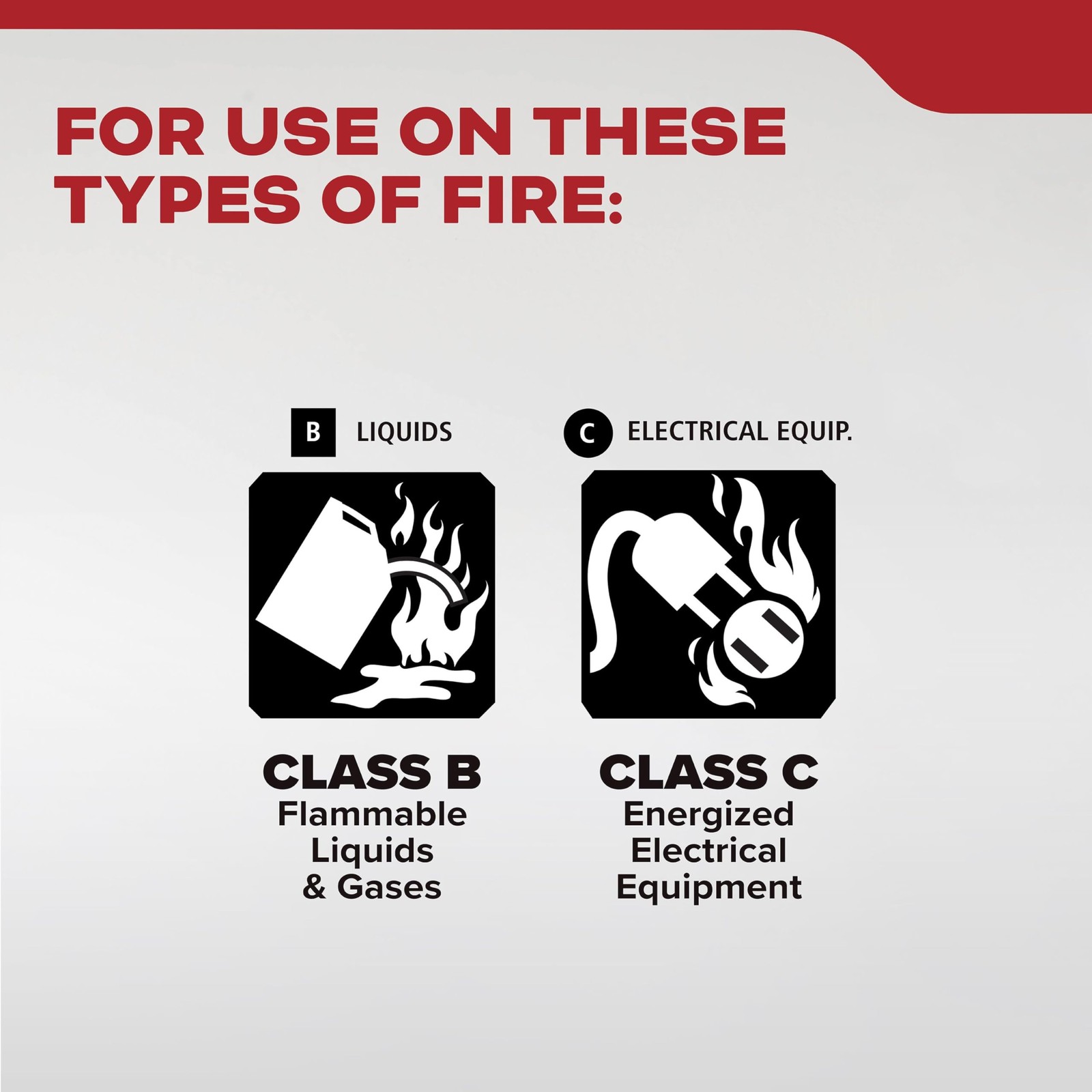 Kidde Basic 5 Fire Extinguisher for Home 5 B C FA5G Residential Fire
