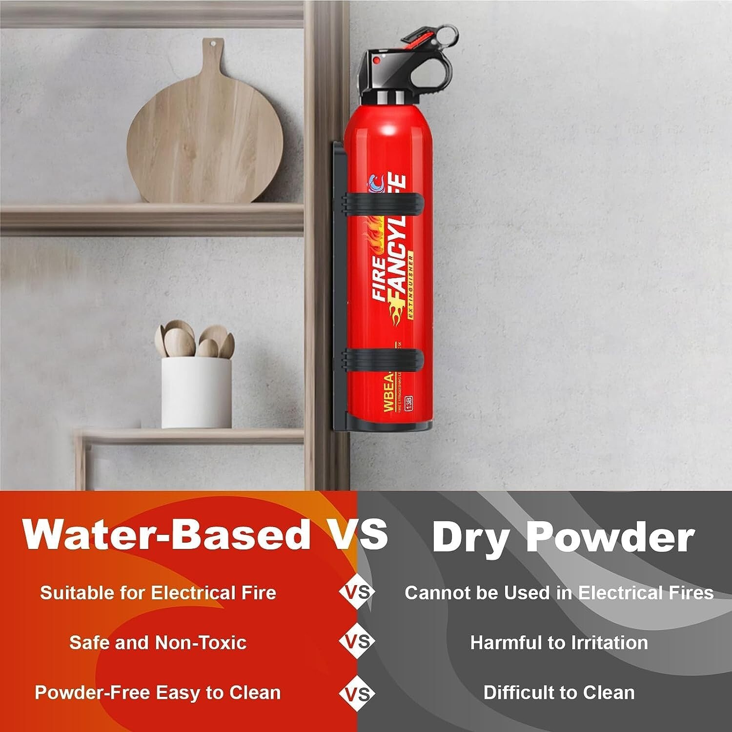 FancyLife Fire Extinguisher for Home Kitchen Car Vehicle Non-Toxic Water-Based