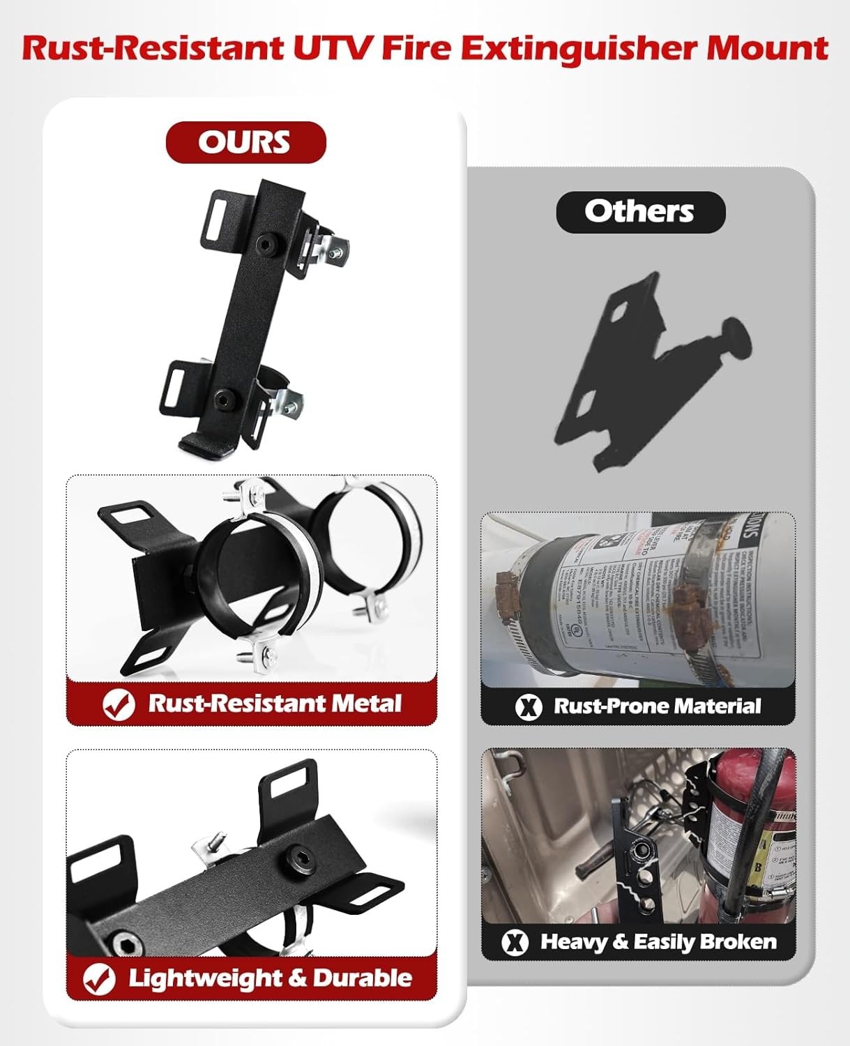 Lightweight UTV Fire Extinguisher Holder – Easy Install for Polaris RZR & Can-Am