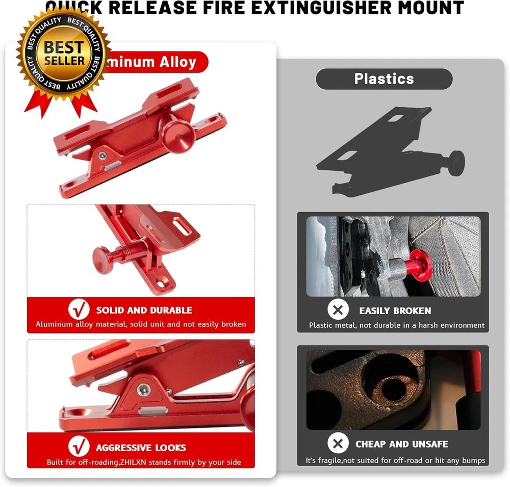 Quick Release Fire Extinguisher Mount – Aluminum Adjustable UTV Roll Bar Fire Ex