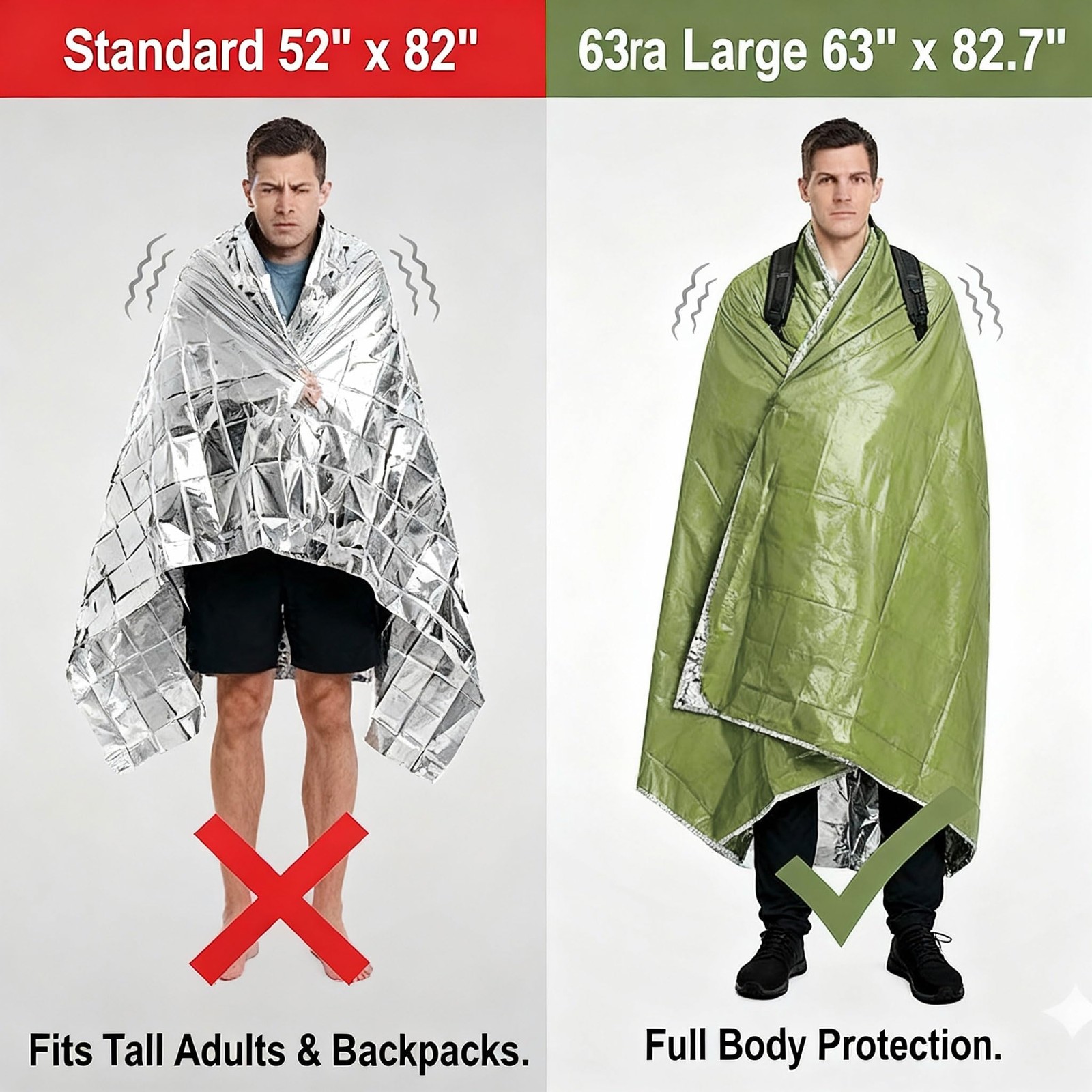 Double-Sided Green/Silver Thermal Emergency Blanket (4-Pack) – Extra Large 63…