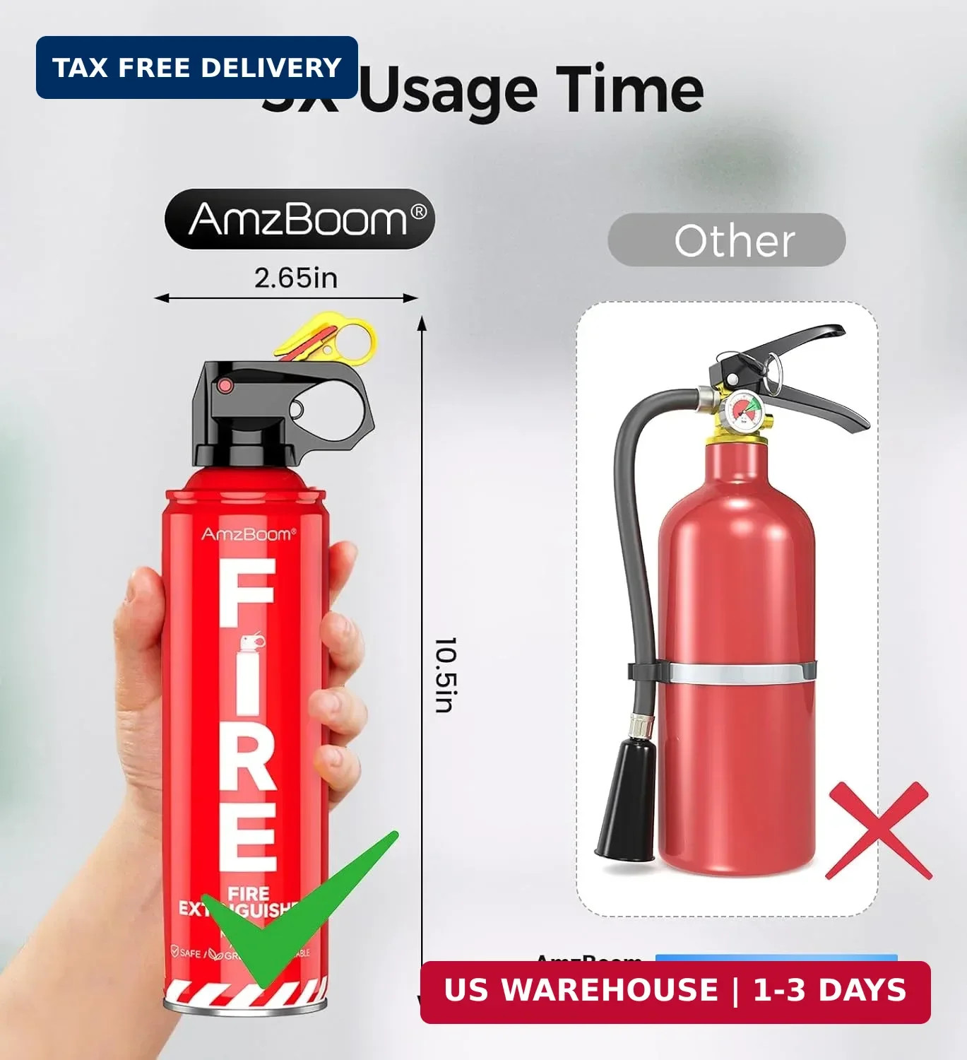 Fire Extinguisher for Home 1Pack, Kitchen, Car, and Grill,Compact Water-Based A,