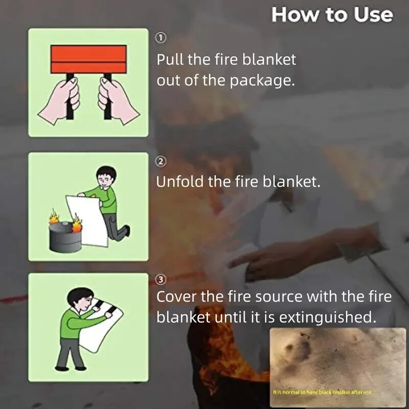 1pc Fire Blanket, Emergency Flame Retardant Protection Fire Blanket, Home-Office