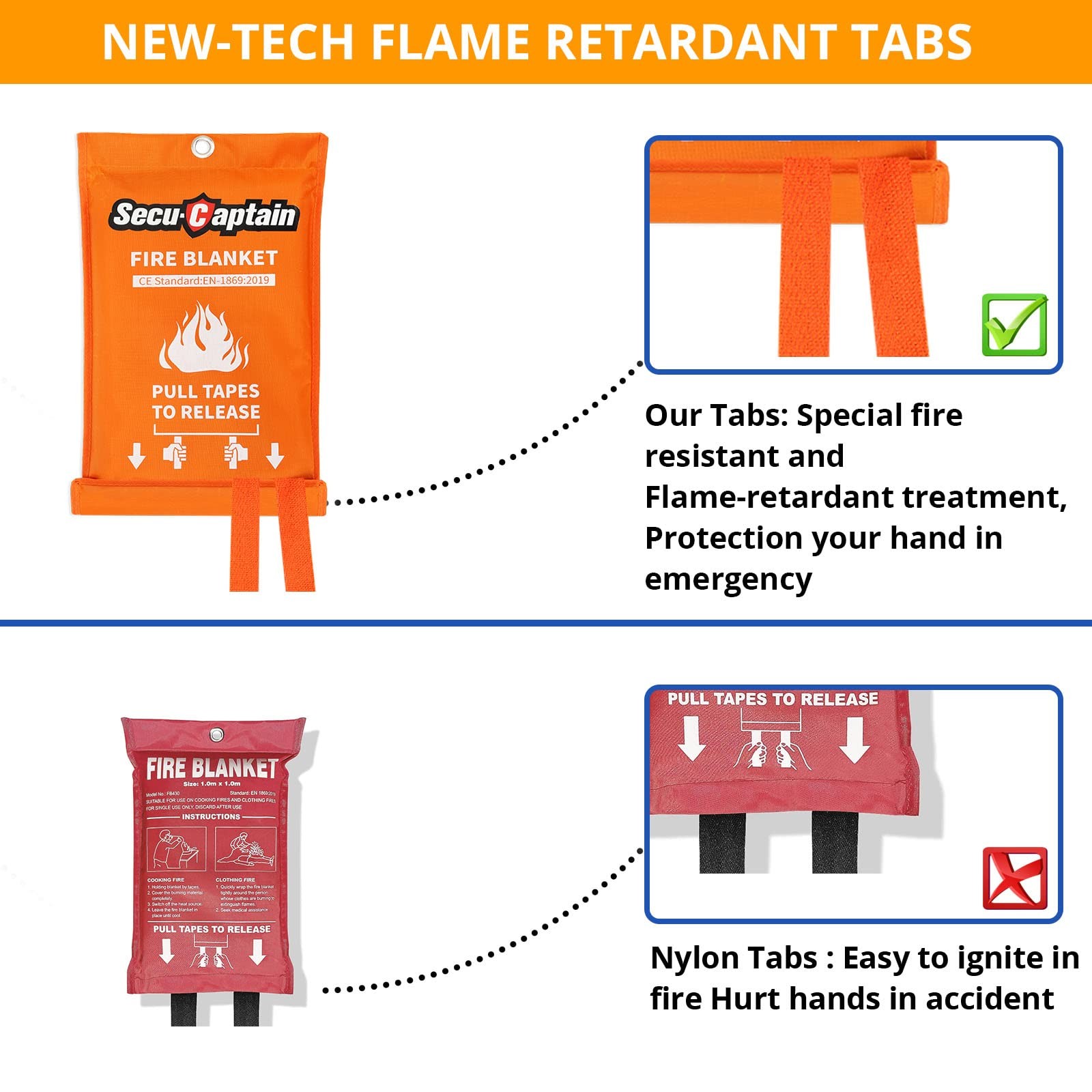 Emergency Fire Blanket for Home and Kitchen – 4 Pack 40″x40″ Flame Supppressi…
