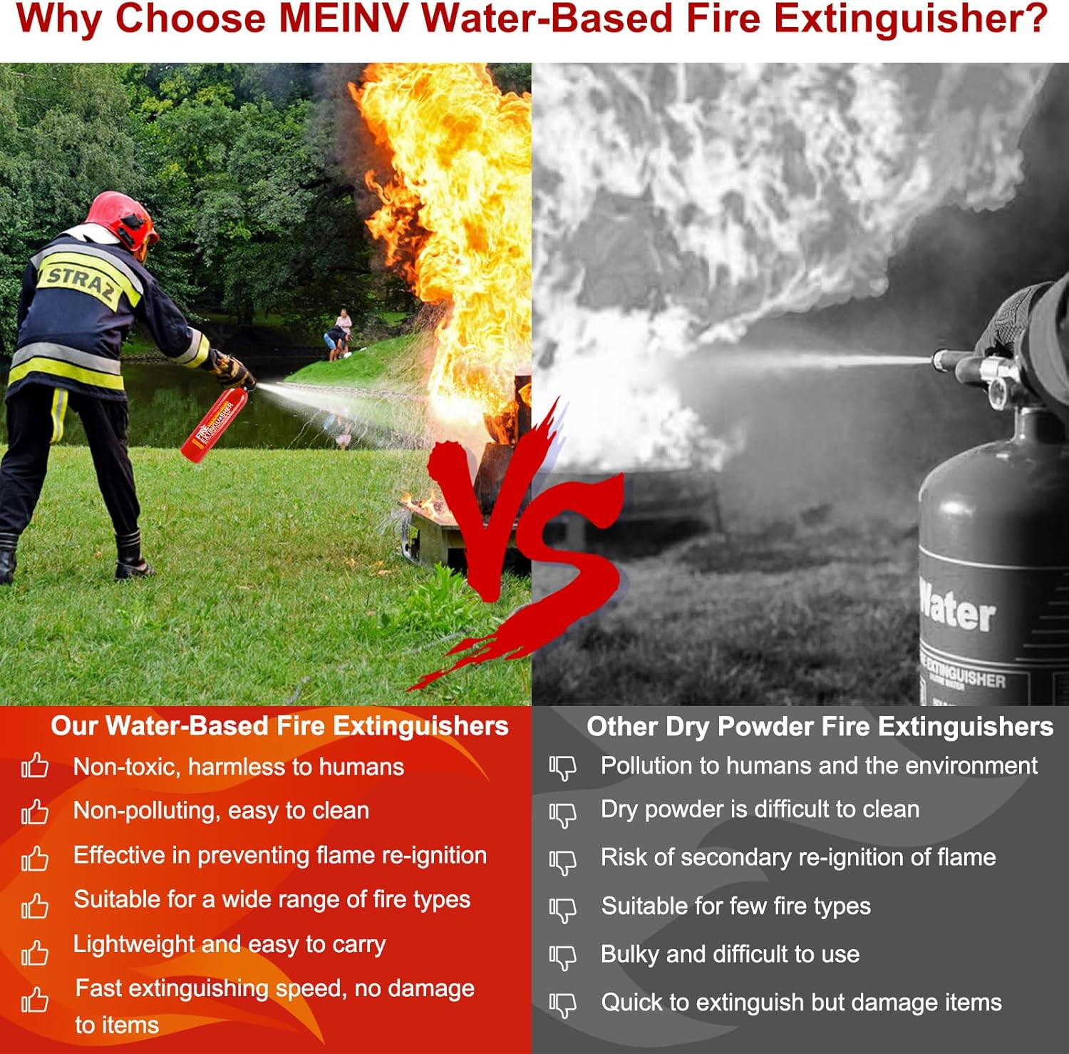 Fire Extinguisher for Boat – 3 Packs Fire Extinguisher for Home with Mount, 620M
