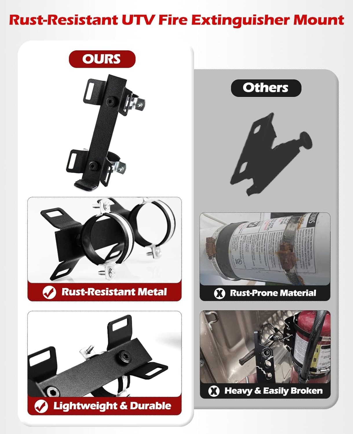 Quick Release UTV Fire Extinguisher Mount Kit Adjustable Holder Bracket