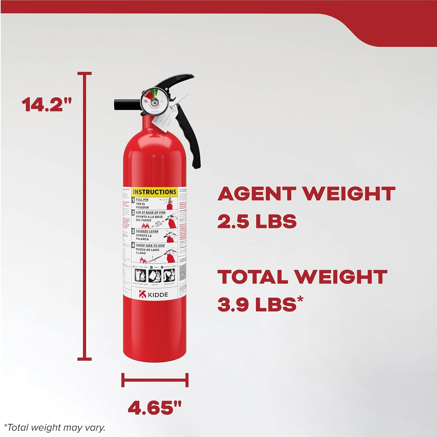Multi Purpose Fire Extinguisher for Home, Office, Dorm, Residential, 1A10BC, 2 P