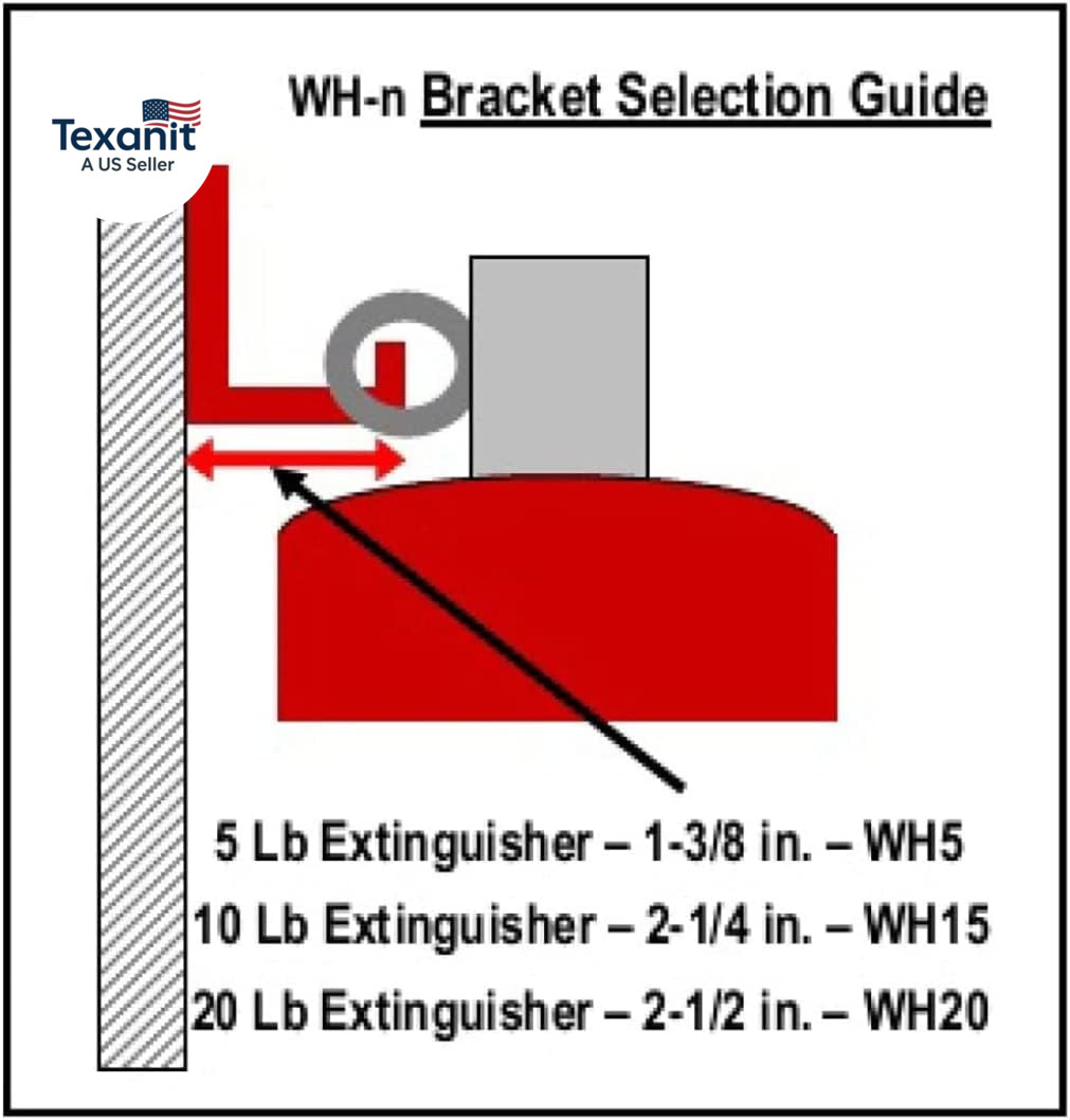 Universal Fire Extinguisher Bracket, Fire Extinguisher Mounts & Brackets (L Hook