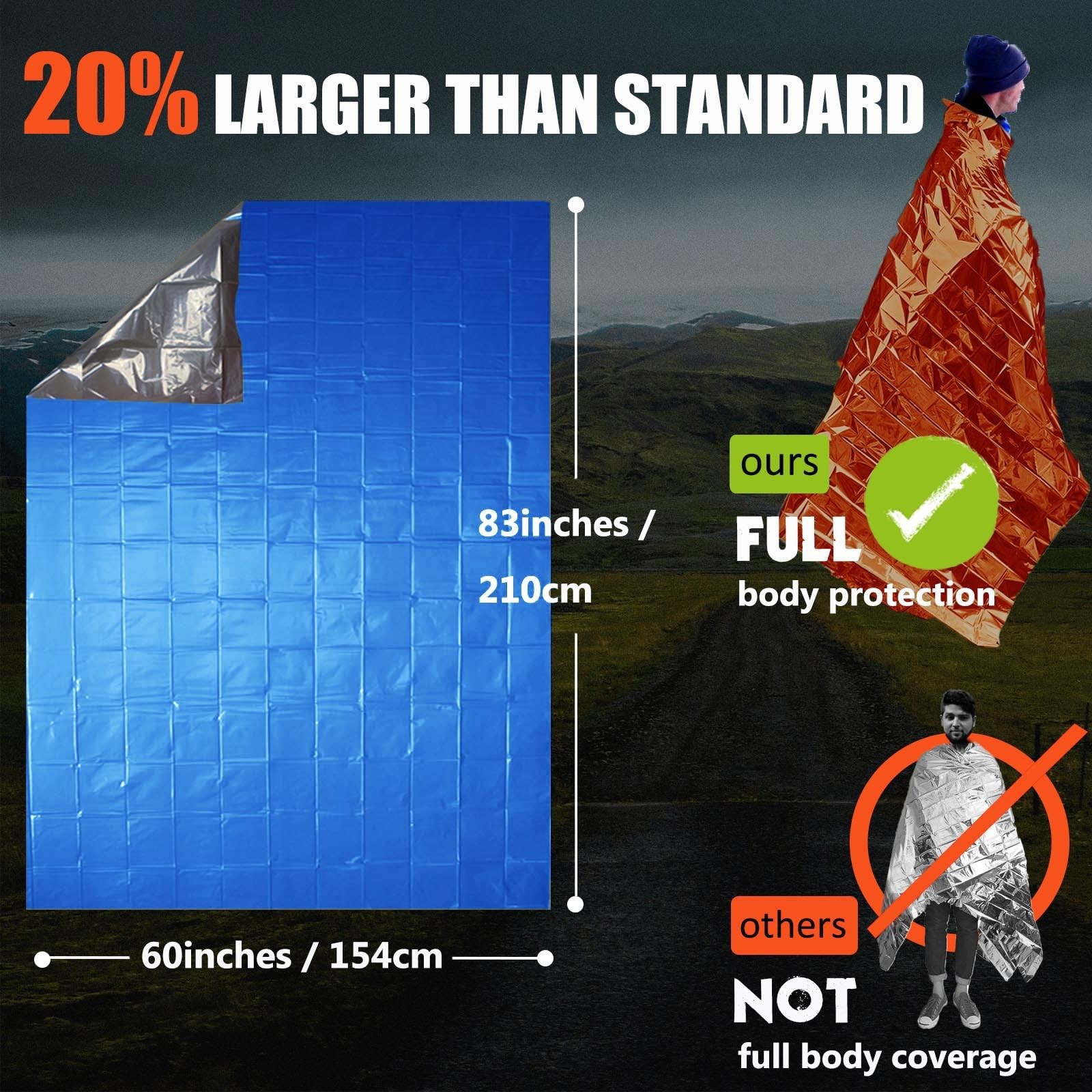 Emergency Blanket 2-Pack/4-Pack, Extra-Thick Extra-Large Space Blankets with …