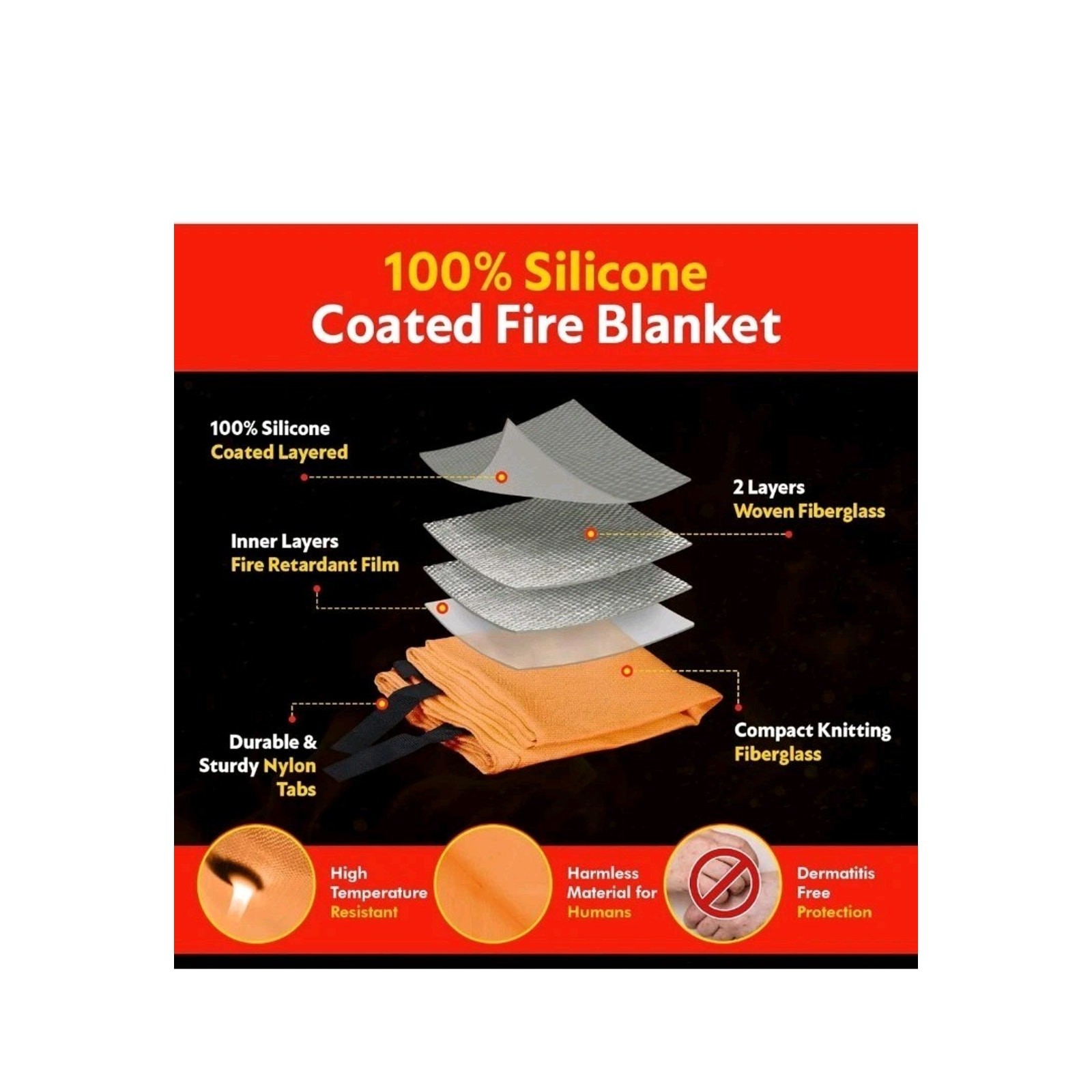 Silicone Fire Blanket Home Kitchen 40″x40″ | Emergency Silicon Coated