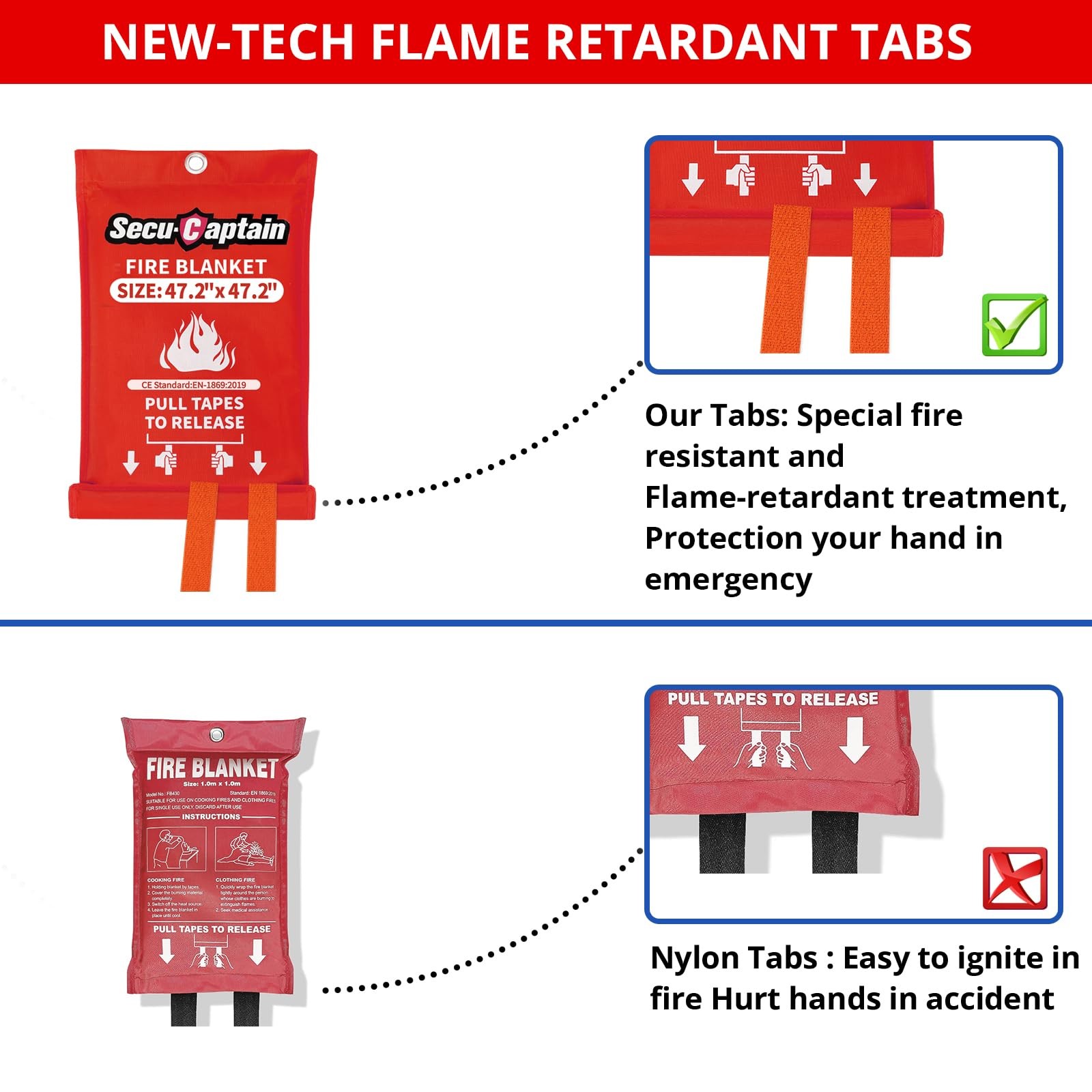 Emergency Fire Blanket for Home – 2 Pack 47.2″x47.2″ Large Flame Retardant Bl…