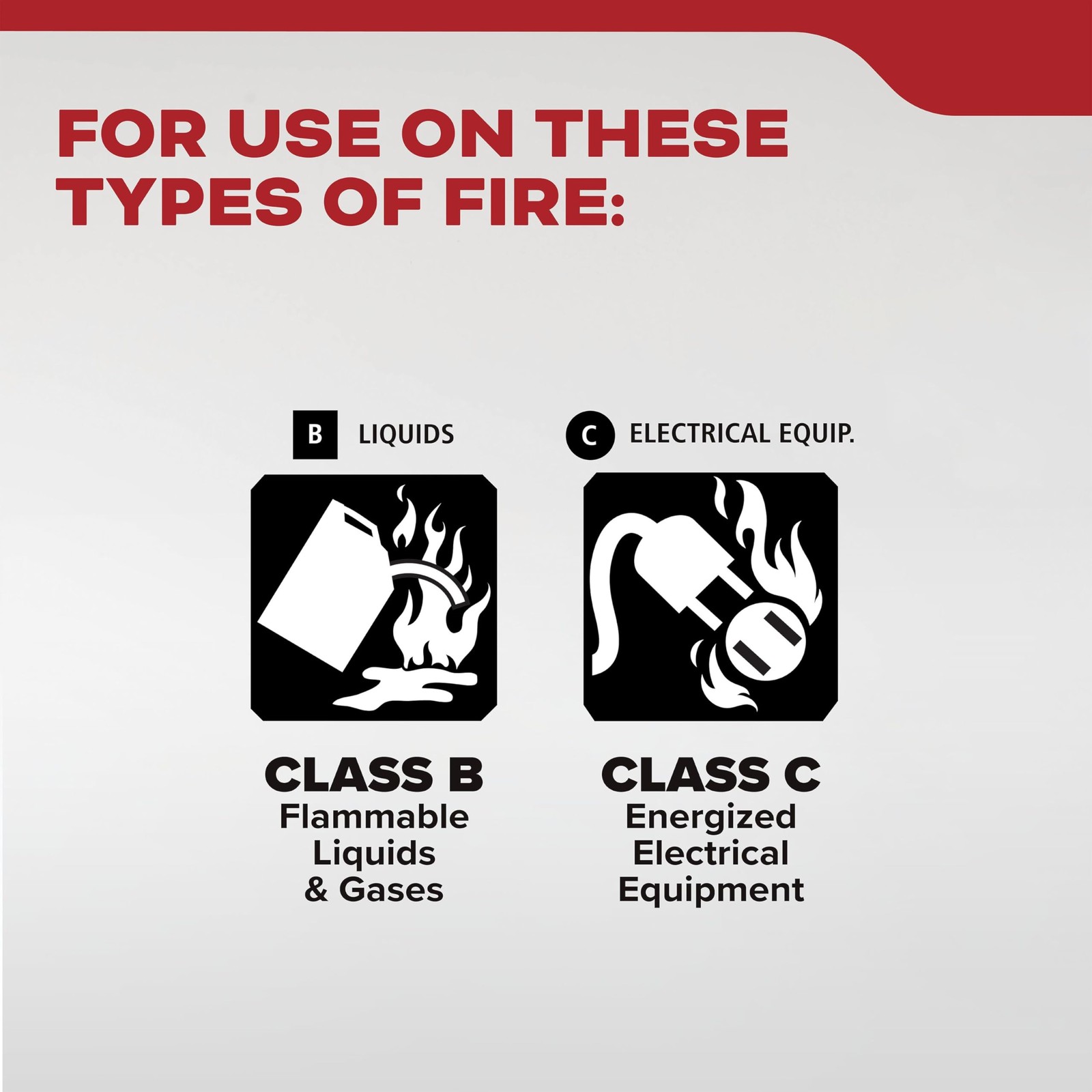 Compact Automotive Fire Extinguisher – 5-B:C Dry Chemical for Vehicles