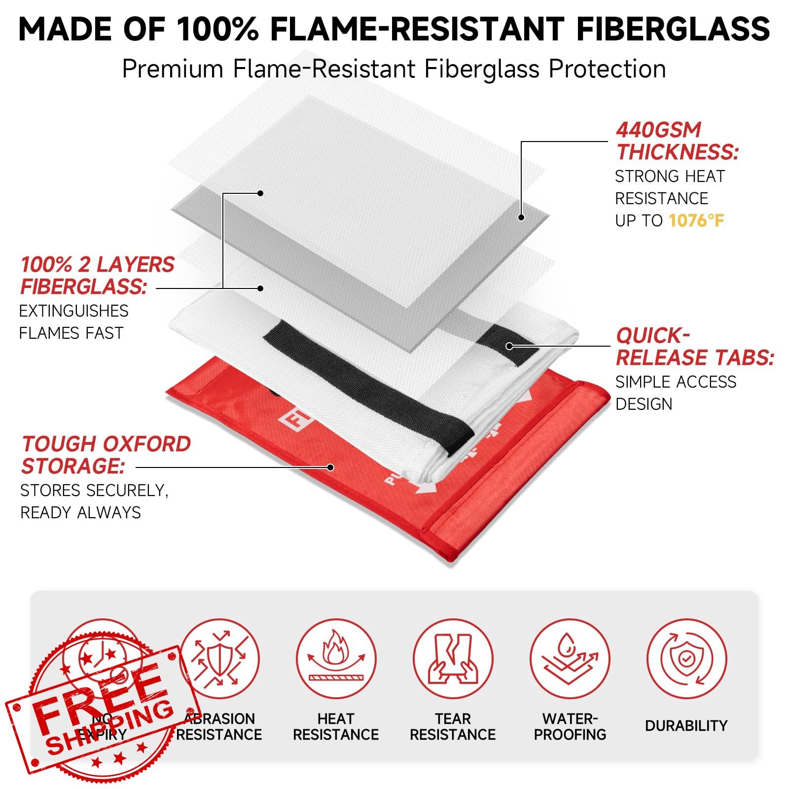 40″x40″ Fire Blanket Emergency Home Kitchen Fireproof Safety Survival