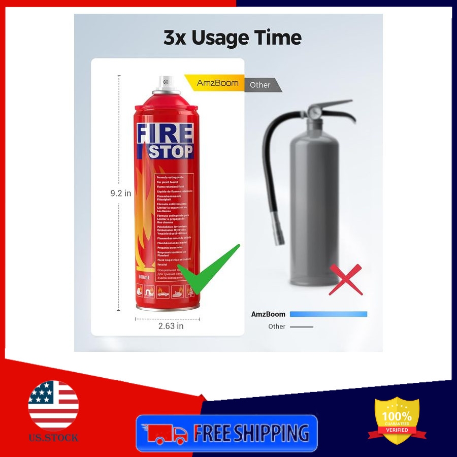 Fire Extinguisher 2Pk with Mounting Bracket, ABCK Aerosol Spray,Prevents Reignit