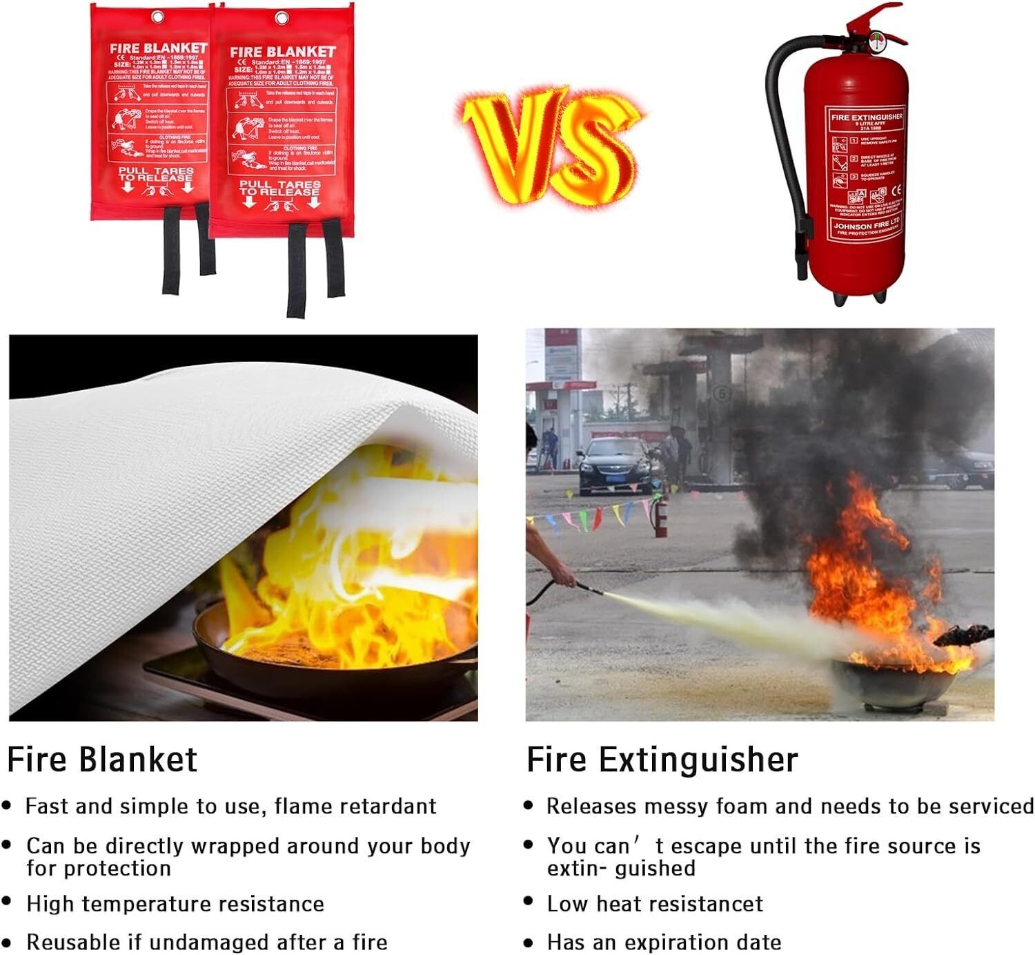 4 Packs Emergency Fire Blanket 39” x 39” Easy to Carry 100% Fiberglass Fabric