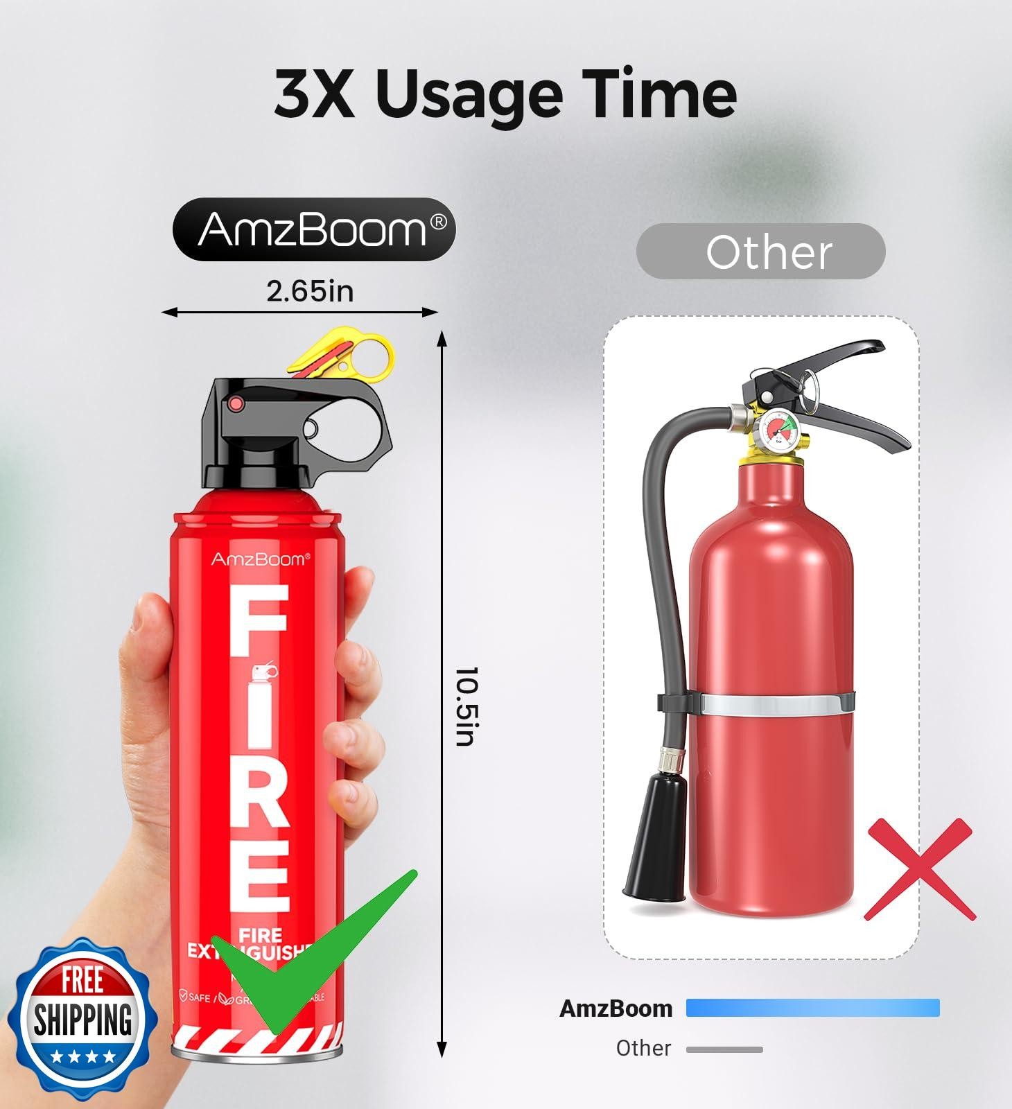 AmzBoom 2-Pack Fire Extinguisher for Home, Kitchen, Car, and Grill with Mount