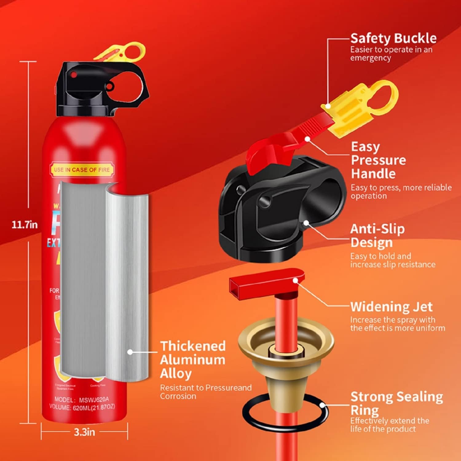 2 PACK Portable Fire Extinguisher Spray 4 In-1 with Bracket for the House/Car/Ki