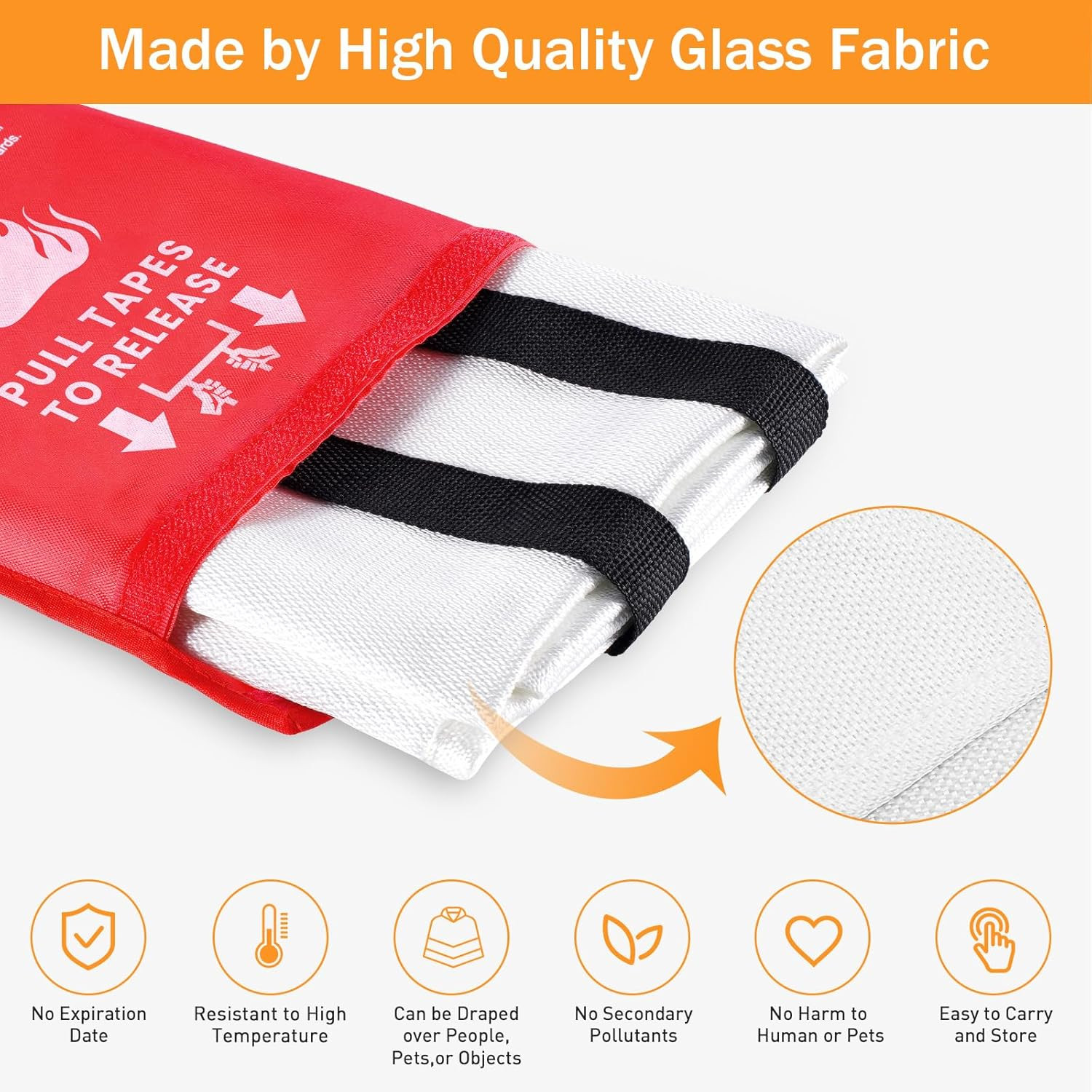Fire Blanket Emergency for Home Kitchen – Fiberglass Fire Suppression Blanket Gr