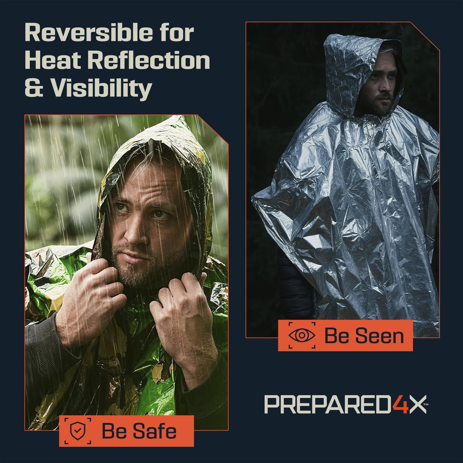Emergency Mylar Poncho – Reflective Liner, Waterproof, Compact – Survival Gear