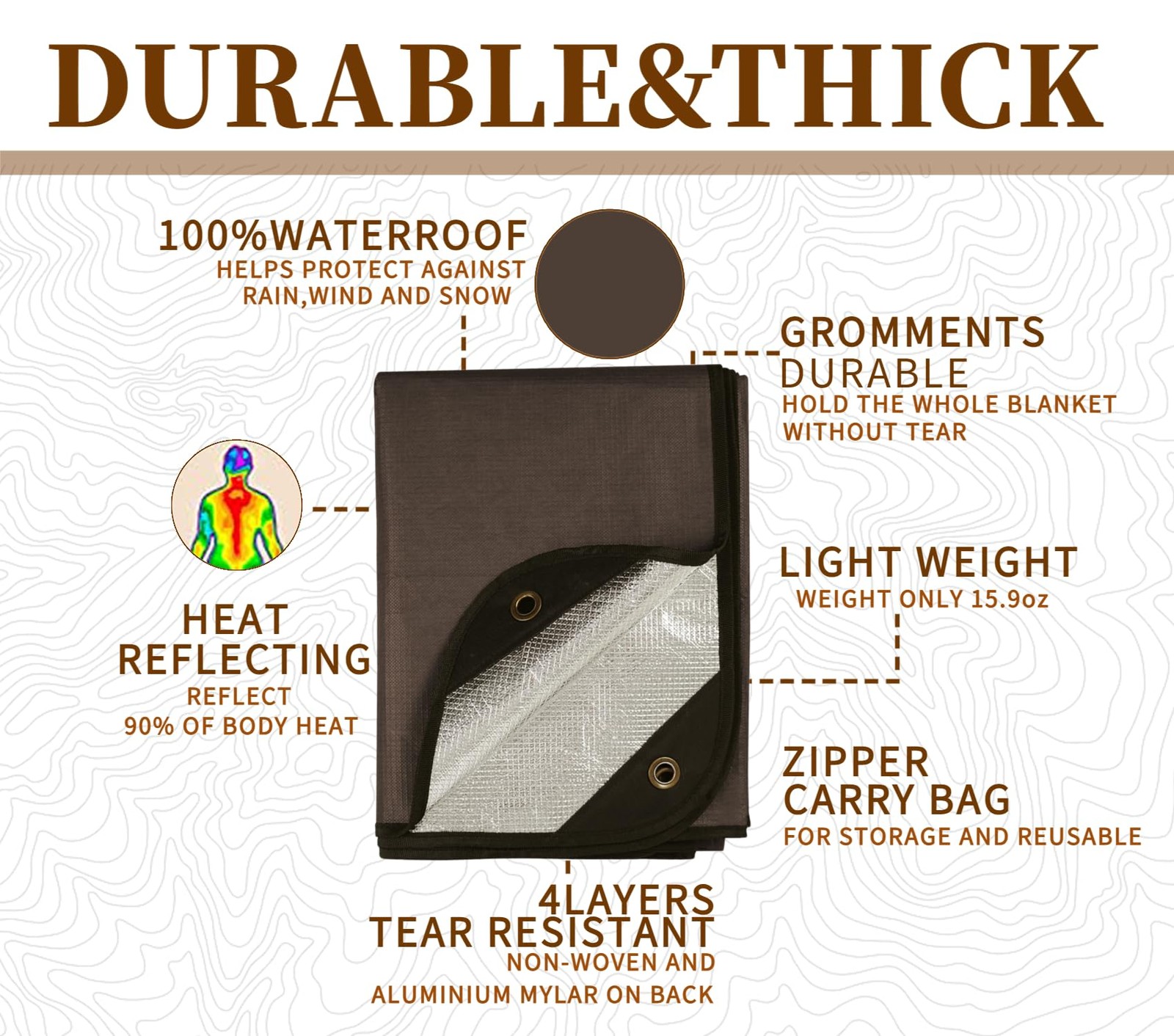 Heavy Duty Survival Blanket -Multifunctional Reflective Tarp Thermal Blanket …