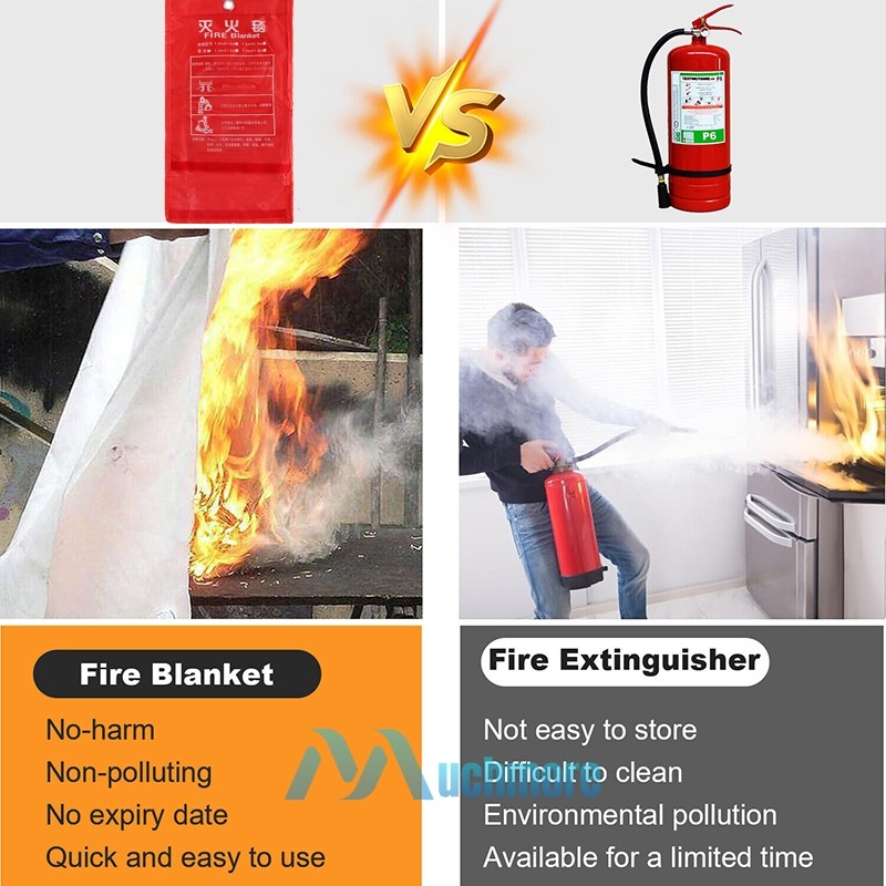 1~2pc FIRE BLANKET Fiberglass Emergency Home Retardant Prepared Large 47”x47”