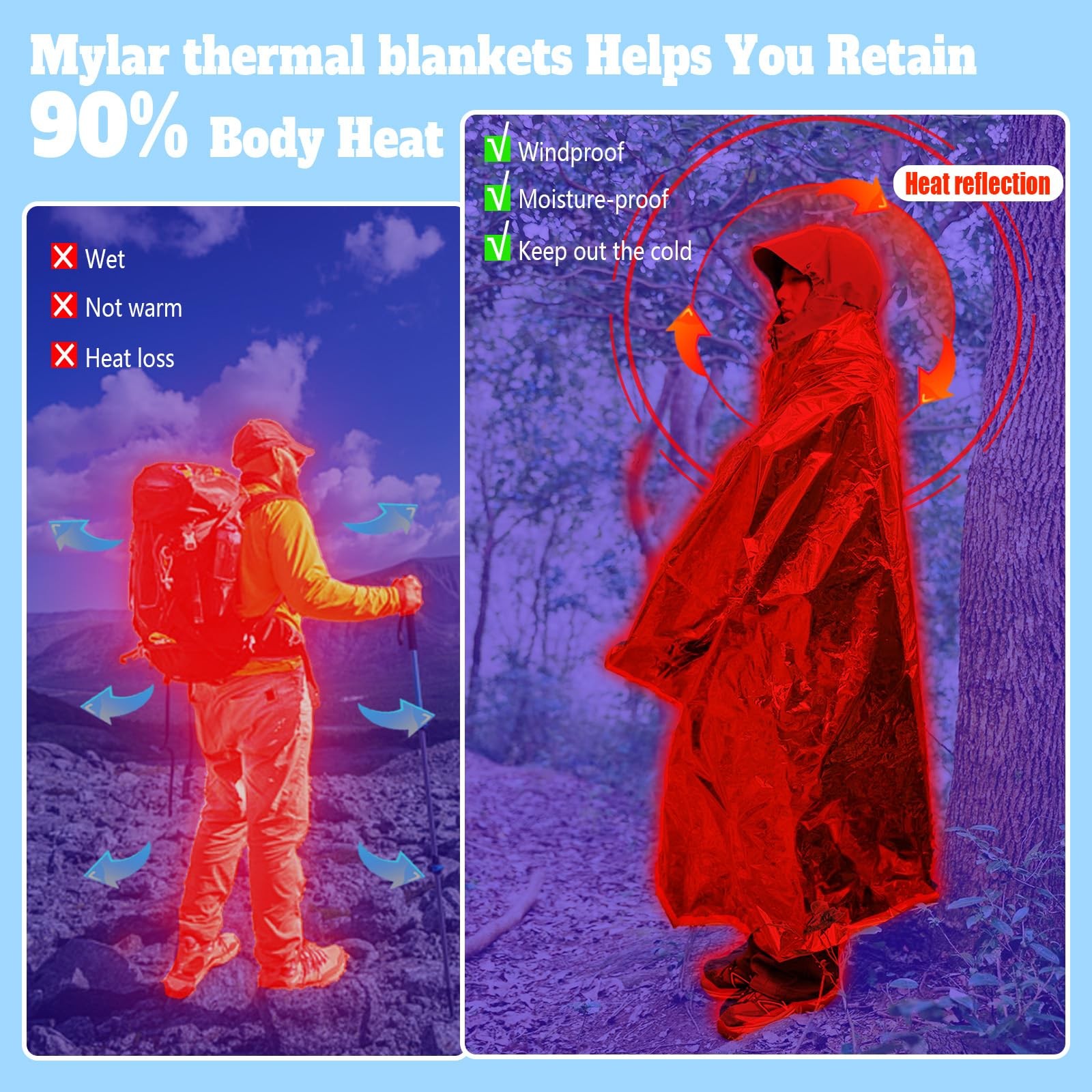 Emergency Mylar Blanket 5-Pack, Thermal Survival Blankets, Reflective Foil bl…