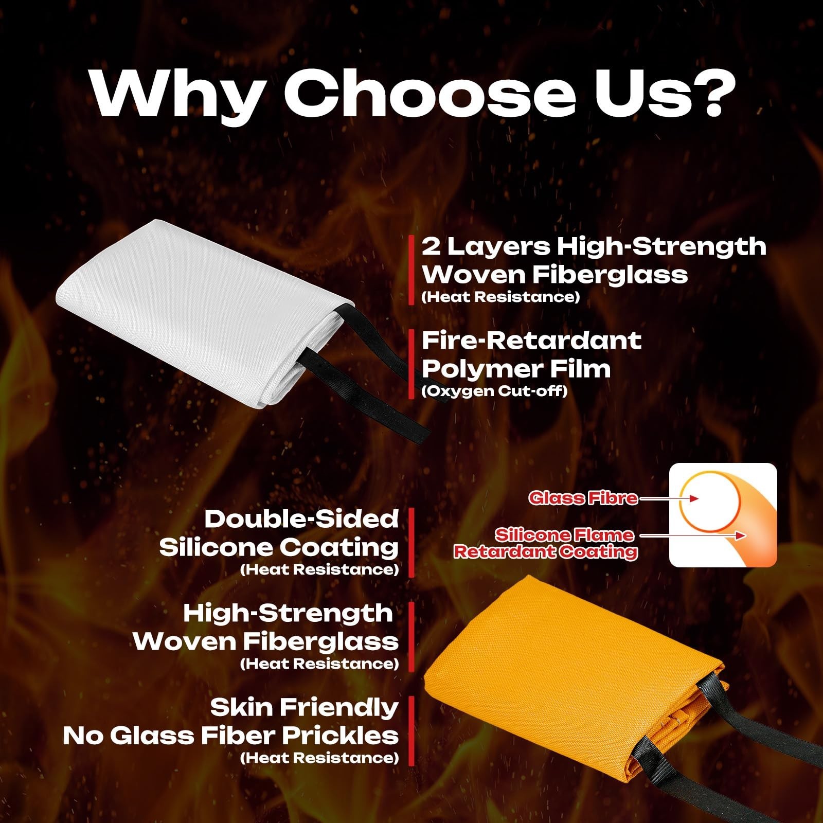 Emergency Fire Blanket 3-Pack | 40″x40″ Fiberglass Fire Suppression for Home & K