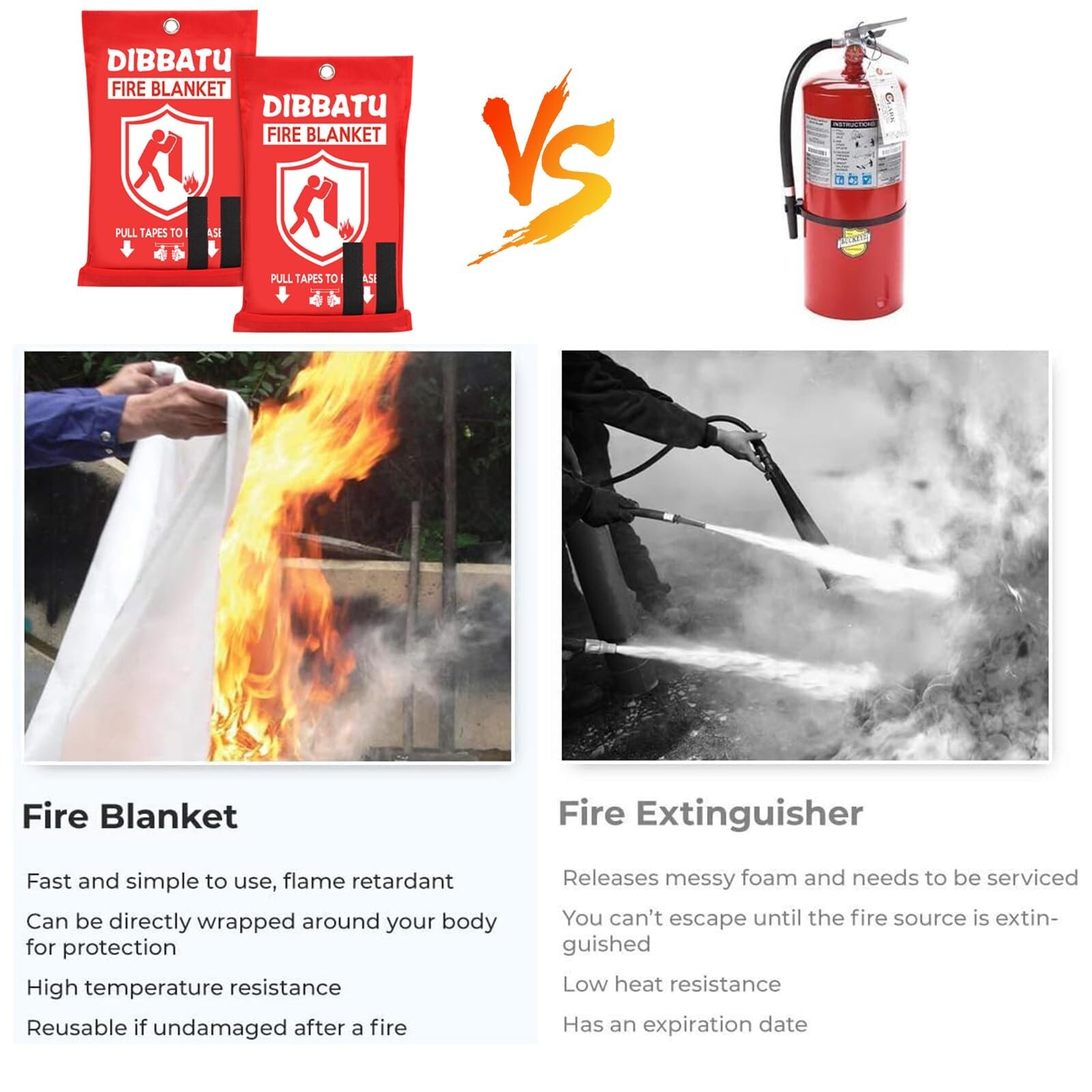 DIBBATU Fire Blanket for Home and Kitchen, Fire Blankets Emergency for Home, …