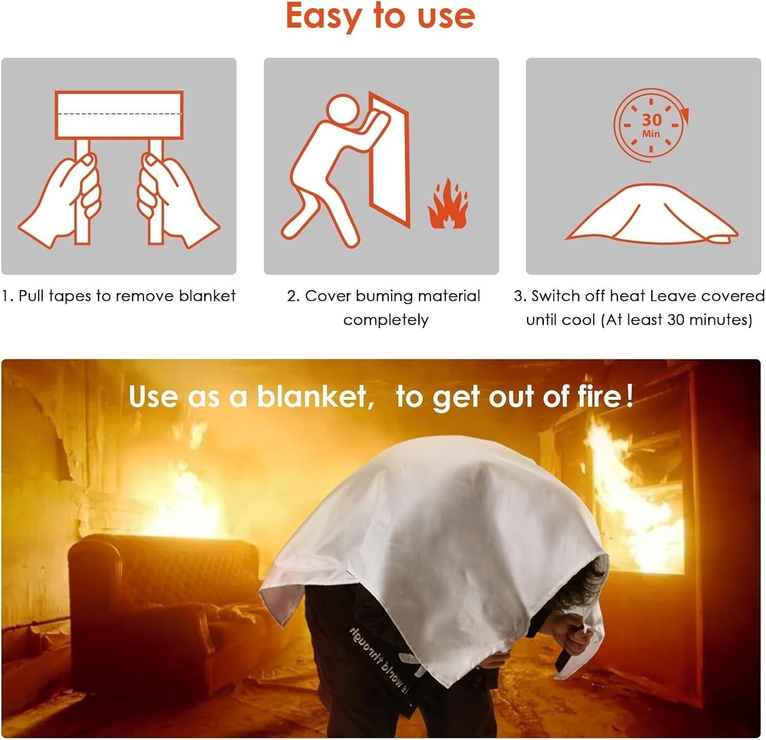 Emergency Fire Blanket Home & Kitchen Fiberglass Fire Suppression Blanket Great